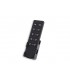 4 zones Sys-PRO single-color wireless remote control